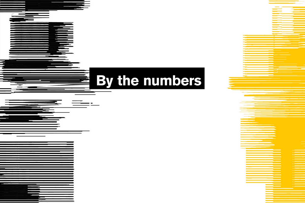 By the numbers text with glitch effect